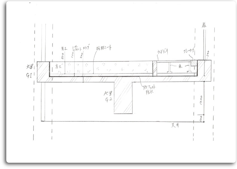 令和4年1級建築士設計製図試験まで、あと101日！(10月9日実施予定
